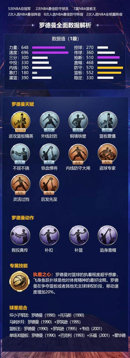 攻轉換的核