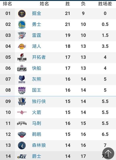 言放弃